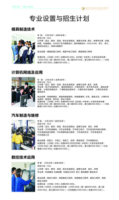 2016年重庆市万州现代信息工程学校招生简章_技校新闻