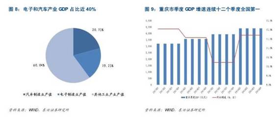 唯一不限购投资热地,炒房客神话所在,能不能买?