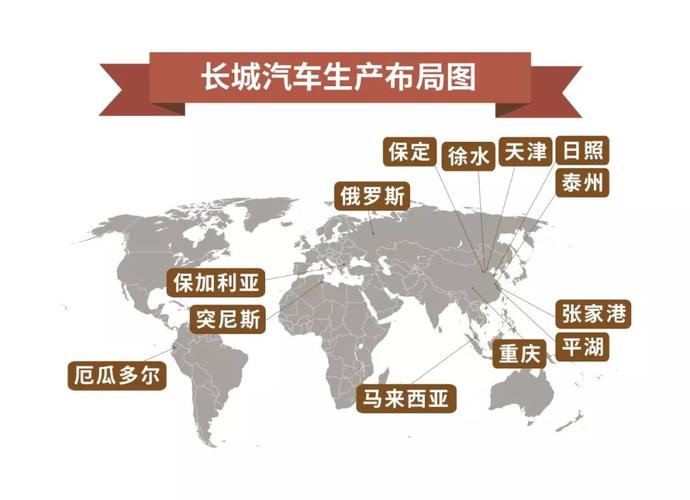 焊装车间自动化率100%!重庆智慧工厂竣工投产,长城向国际市场开"炮"!